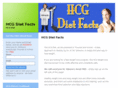 hcgdietfacts.com