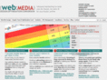 web-media.co.uk