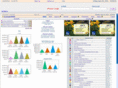ezsummary.com