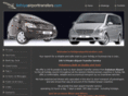 fethiyeairporttransfers.com