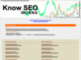 know-seo.com