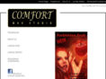 comfort-candles.com