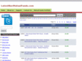latestnavmutualfunds.com