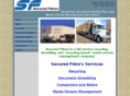 sfibres.com