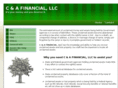 candarecovery.com