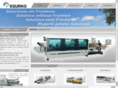egurko.com