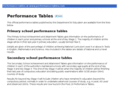 performancetables.com