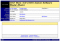 cdcity.org