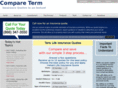 compareterm.com