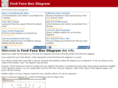 fordfuseboxdiagram.info