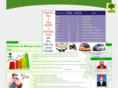 moneygrowindia.org