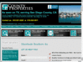 shortsalerealtors4u.com