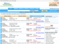 medicaltenders.in