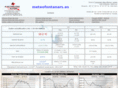 meteofontanars.es