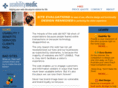 usabilitymedic.com