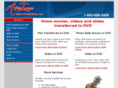 afterimagevideo.com