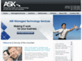 askhost247.com