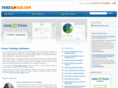 forexfast.com