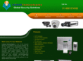 saimantechnologies.com