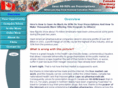 canadian-pharmacy-business.com