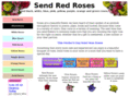 send-red-roses.com