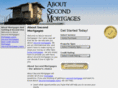 aboutsecondmortgages.com