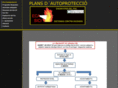 plaautoproteccio.com