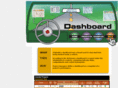dashboardchart.com