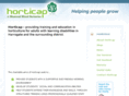 horticap.com