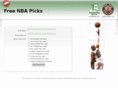 nbainsights.com