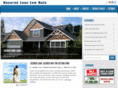 securedloanlowrate.com