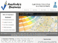 anybodyspainting.com