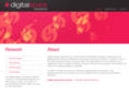 digitalsparkinteractive.com