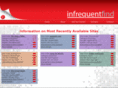 infrequentfind.com