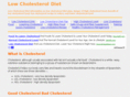 lowcholesterol-diet.com