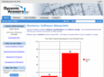 dynamic-answer.com