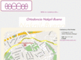 ortodoncianb.com