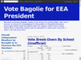 votebagolie.com