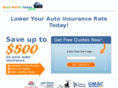 best-ratestoday.com