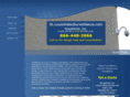 stlouisvideosurveillance.com