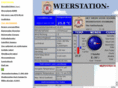 weerstation-voorburg.nl