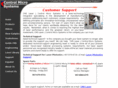 laserphotonics-support.com