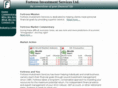 fortressinvest.us