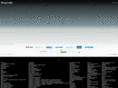 shoponair.com