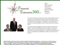 fe360.net
