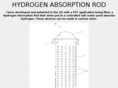 hydrogenabsorptionrod.com