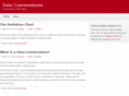 dataconversations.com