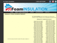 alfoaminsulation.com