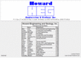 howardeng-geo.com