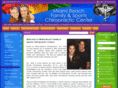 sobechiropractic.com